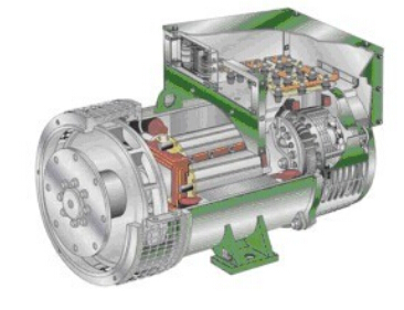 沙市发电机内部结构图